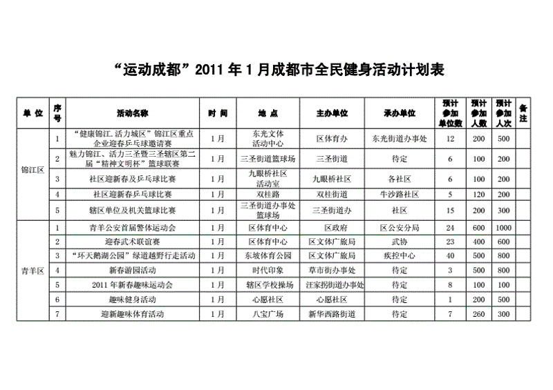 贺州健身培训：探索健康生活的秘密武器